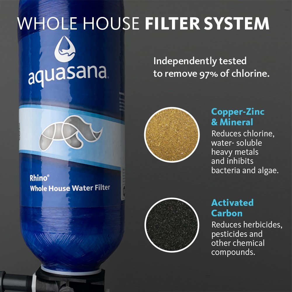 Aquasana Rhino 10-Year 1 Million Gallon Whole House Water Filter with Salt-Free Conditioner