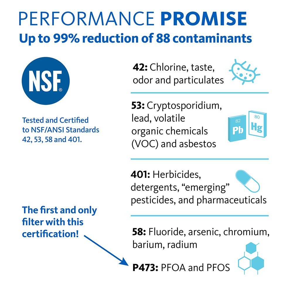 Austin Springs by Aquasana OptimH2O Reverse Osmosis Water Filter Remineralizer Chrome Metal Faucet