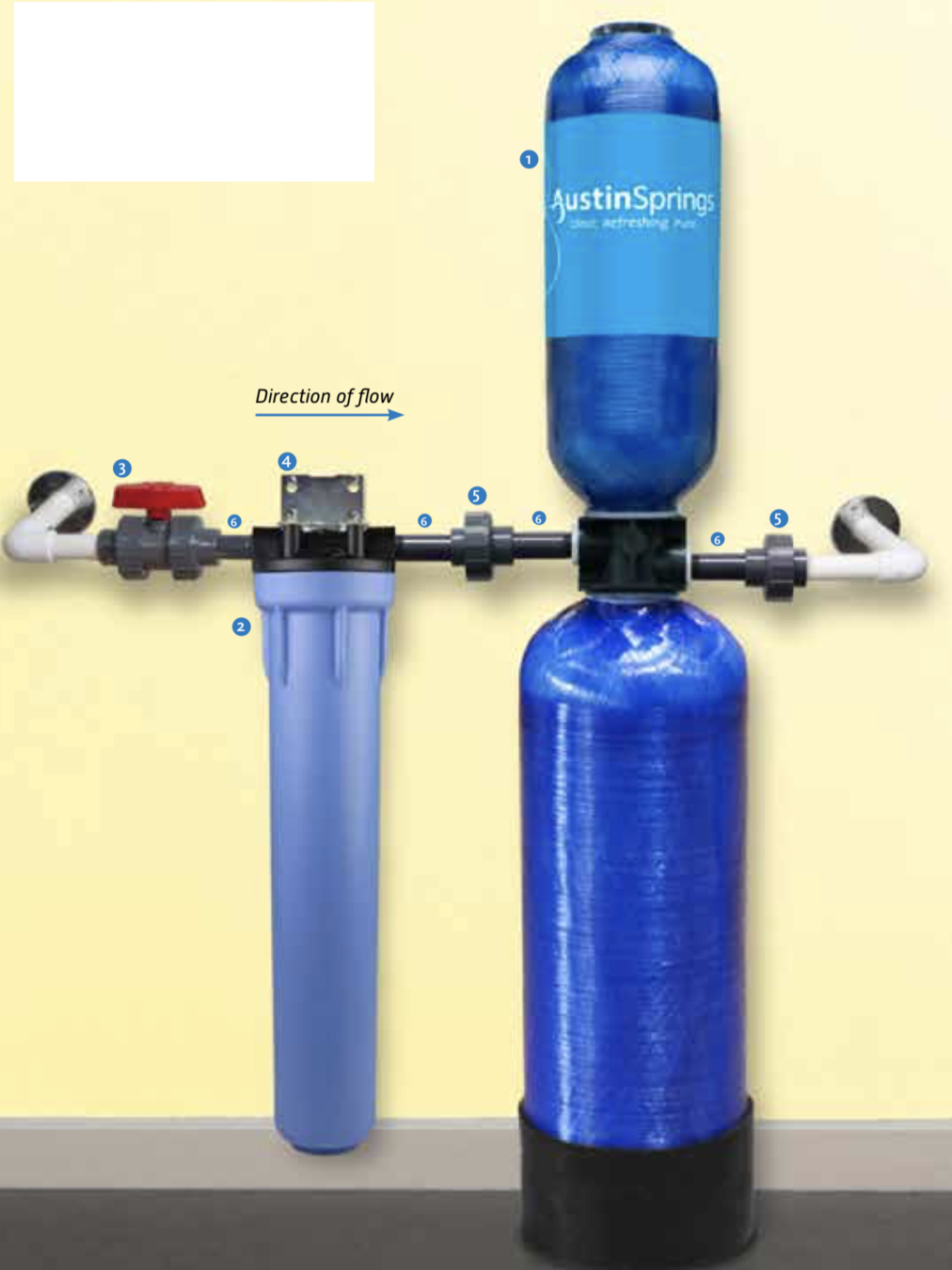 Austin Springs Salt-Free Water Filtration Conditioner Whole House Tank with 20" Pre-filter